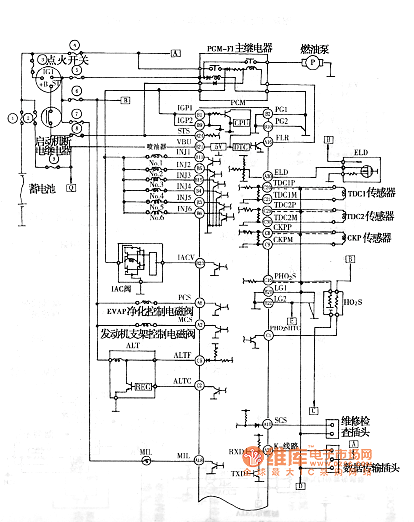 Honda Accord V6 engine electronic control system circuit diagram (1)