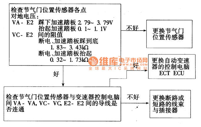 Toyota valve sensor circuit diagram