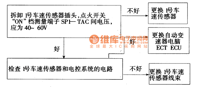 Toyota speed sensor circuit diagram