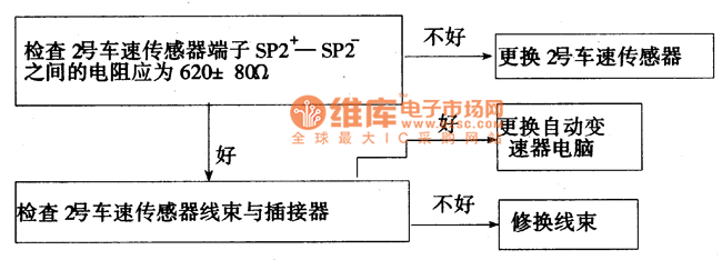 Toyota 2 car sensor circuit diagram