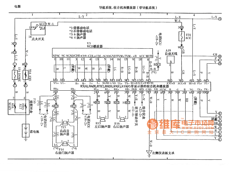 Wichi navigation system, radio and player (with navigation system) circuit diagram