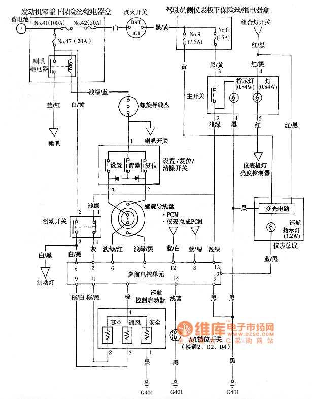 Odyssey cruise system circuit diagram