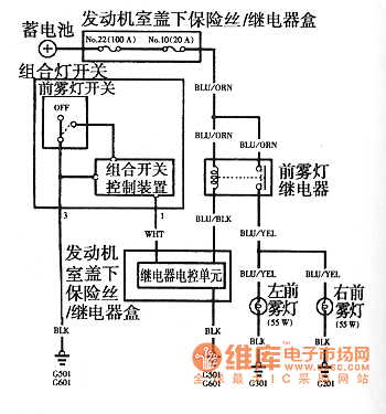 Front fog lamp circuit diagram of the Accord 2003 model