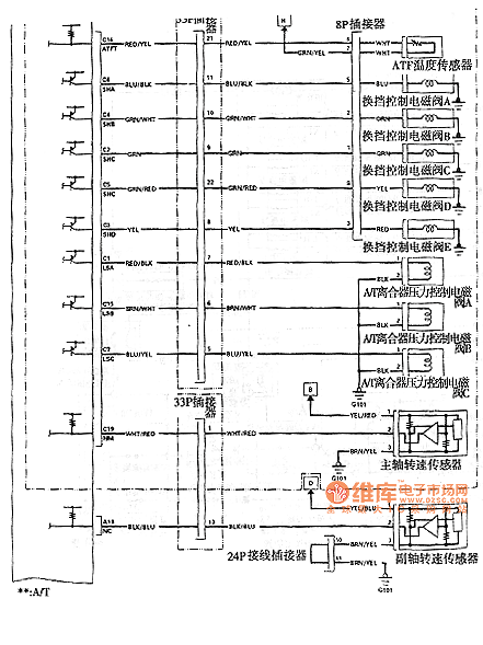 Accord 2003 model automatic transmission electronic control system circuit diagram