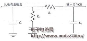 /> Figure 1 third-order loop filter (please read the PDF for details)</p> </div> </div> <div class="tech-detail-share"> <!-- Baidu Button BEGIN --> <div class="bdsharebuttonbox"> <a href="#" class="bds_qzone" data-cmd="qzone" title="Share to QQ Space"></a> <a href="#" class="bds_tsina" data-cmd="tsina" title="Share to Sina Weibo"></a> <a href="#" class="bds_weixin" data-cmd=" Weixin" title="Share to WeChat"></a> <span>Share to:</span> </div> <script>window._bd_share_config = { "common": { "bdSnsKey": {}, "bdText ": "", "bdMini": "1", "bdMiniList": false, "bdPic": "", "bdStyle": "2", "bdSize": "16" }, "share": {} } ; with (document) 0[(getElementsByTagName(