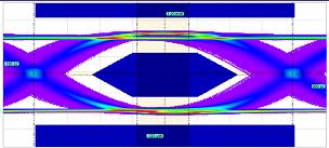 Figure 2: Eye pattern generation method for continuous bits In real-time oscilloscopes, eye diagram generation methods for continuous bits are commonly used. In 2002, LeCroy first adopted the eye-bit test method of continuous bit, using software CDR to recover the clock, which can quickly measure eye diagram and jitter. As shown in Figure 2 below, the first step of the oscilloscope acquires a long series of continuous data waveforms; the second step uses the software CDR to recover the clock, and uses the recovered clock to cut the waveform of each bit, from the first and second, The third, up to the n-1th, nth bit; the last step is to overlap all the bits to get the eye diagram. What should be noted in the measurement is how many bits are generated in the current eye diagram? In real-time oscilloscopes, eye diagram generation methods of continuous bits are typically used. In 2002, LeCroy first adopted the eye-bit test method of continuous bit, using software CDR to recover the clock, which can quickly measure eye diagram and jitter. As shown in Figure 2 below, the first step of the oscilloscope acquires a long series of continuous data waveforms; the second step uses the software CDR to recover the clock, and uses the recovered clock to cut the waveform of each bit, from the first and second, The third, up to the n-1th, nth bit; the last step is to overlap all the bits to get the eye diagram. What should be noted in the measurement is how many bits are generated in the current eye diagram? <img src="http://i.bosscdn.com/blog/20/17/56/1634306808.jpg" alt=