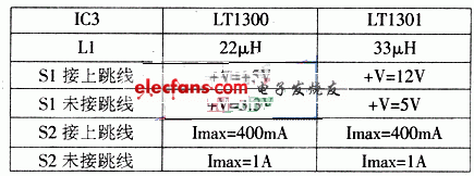 Power circuit