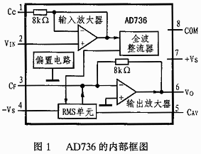 Pin arrangement