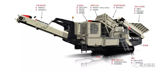 Southern Road Machine NFC1000 Track Moving Cone Crushing Station