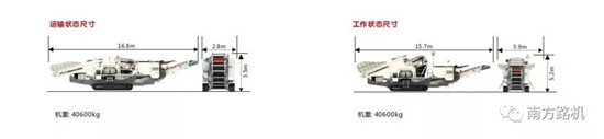 Southern Road Machine NFC1000 Track Moving Cone Crushing Station