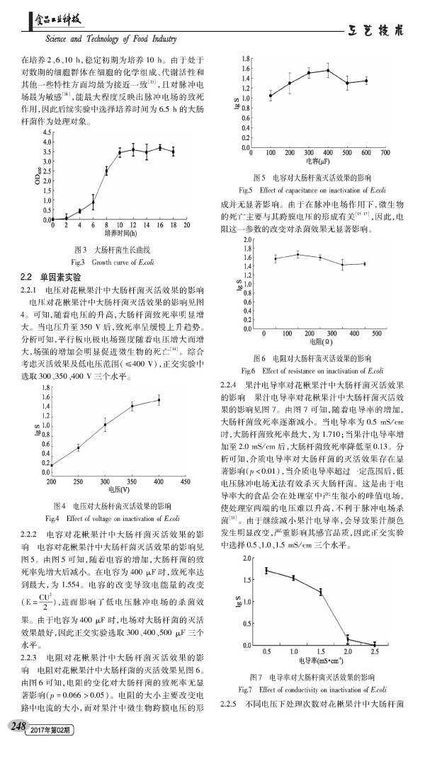 Optimization of Inactivation Process of E.coli in Huayuan Fruit Juice by Low Voltage Pulsed Electric Field