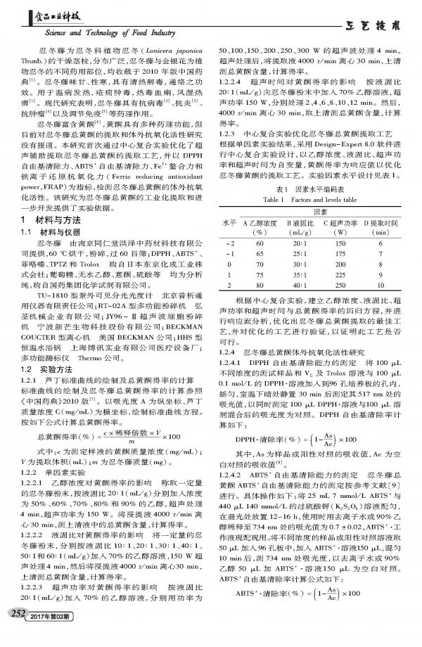 Ultrasound-assisted extraction of total flavonoids from Lonicera japonica Thunb. and its antioxidant activity in vitro