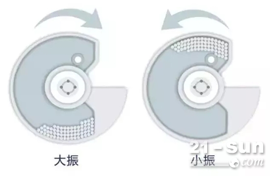 æ— å†²å‡»æ¿€æŒ¯å™¨åŽŸç†å›¾