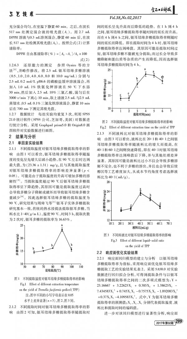 Optimization of extraction process and oxidation activity of Tremella fuciformis polysaccharides by response surface