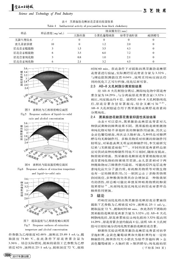 Extraction and Antibacterial Activity of Proanthocyanidins from Black Fruit Gland