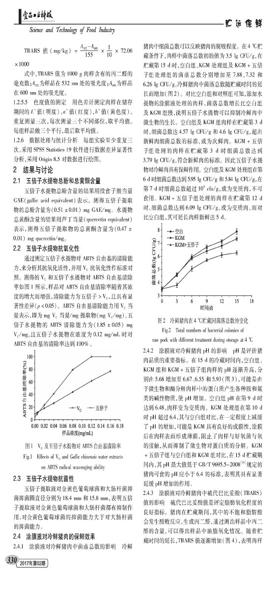 Study on Fresh-keeping Effect of Konjac Glucomannan Coating Solution Containing Galla Chinensis Water Extract on Cold Fresh Pork