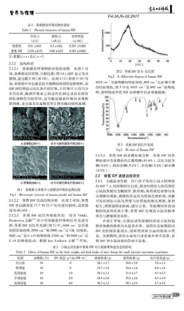 Study on Physicochemical Properties and Laxative Function of Banana Insoluble Dietary Fiber