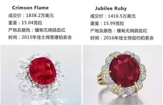 åŒä¸€çº§åˆ«çš„å®çŸ³ ä»·æ ¼ä¸ºä»€ä¹ˆä¸ä¸€æ ·