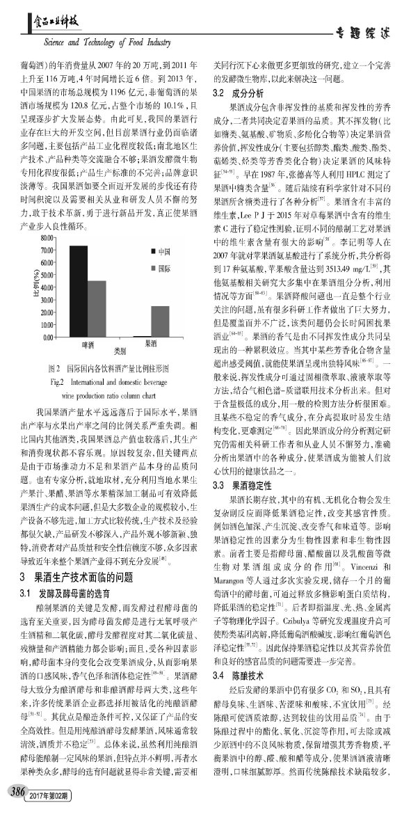 Research Status of China's Fruit Wine Production Technology and Future Development Trend of Its Industry