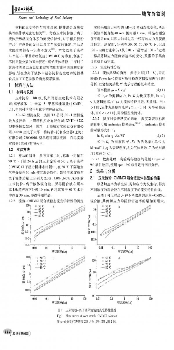 Study on Rheological Properties of Corn Starch in Ionic Liquids