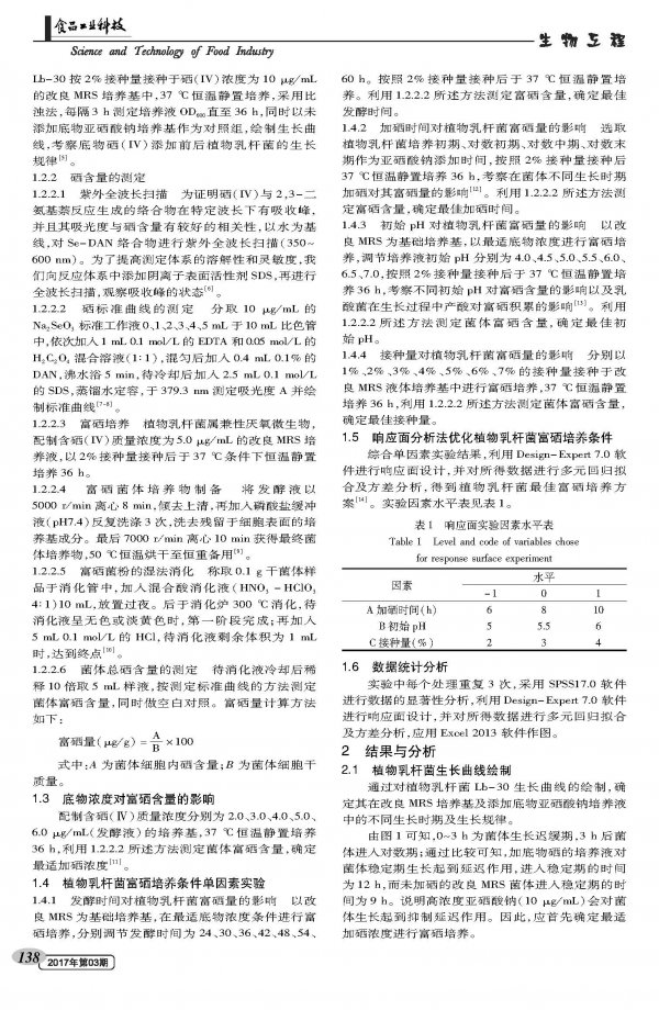 Optimization of culture conditions for selenium-enriched plant bacillus