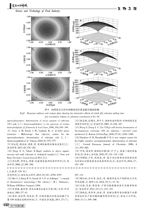 Optimization of culture conditions for selenium-enriched plant bacillus