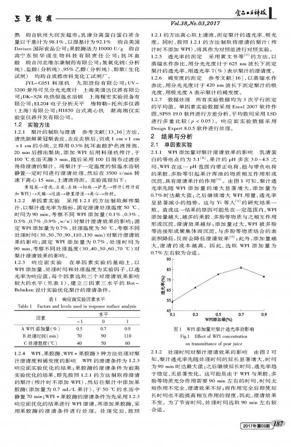 Study on the clarification effect of whey protein isolate on freshly squeezed crown pear juice