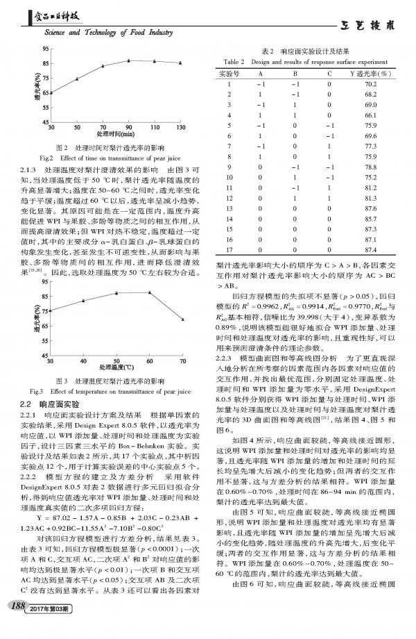 Study on the clarification effect of whey protein isolate on freshly squeezed crown pear juice