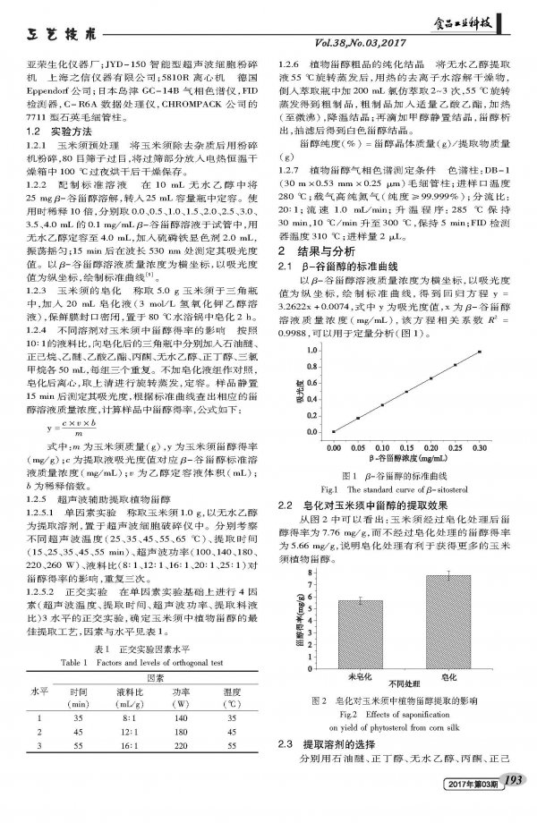 Purification process of high content phytosterol in corn