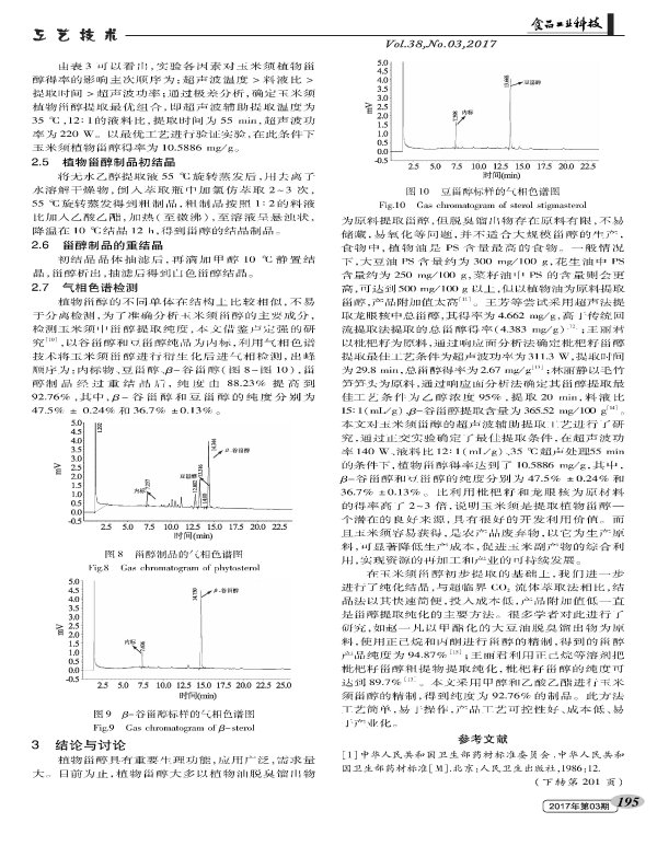 Purification process of high content phytosterol in corn