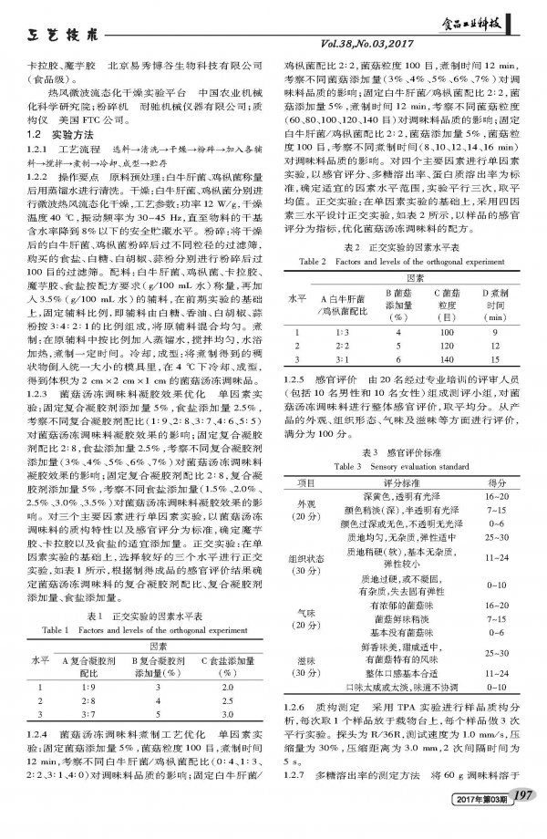 Preparation and Process Optimization of Mushroom Mushroom Frozen Condiment