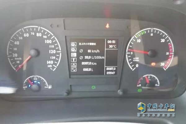 Futian Auman dashboard