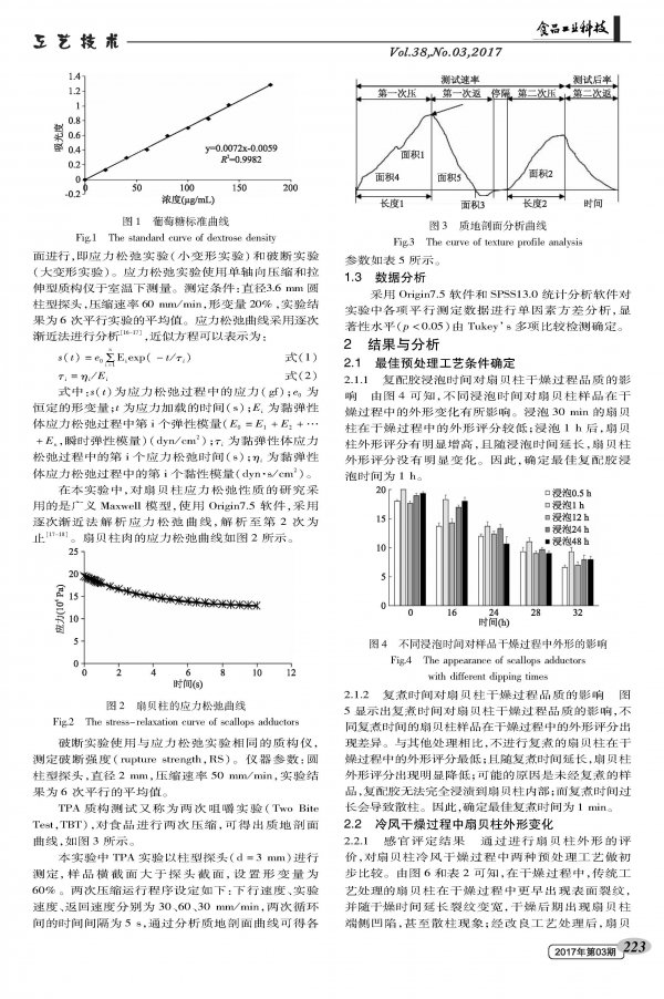 Optimization of scallop column pretreatment process and evaluation of quality change during drying process