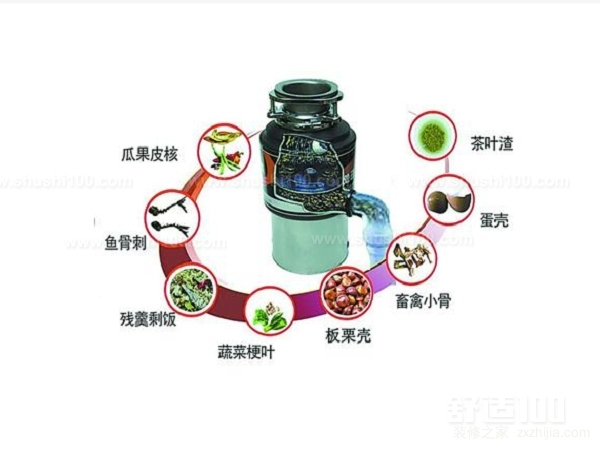 åŽ¨æˆ¿é£Ÿç‰©åžƒåœ¾å¤„ç†å™¨