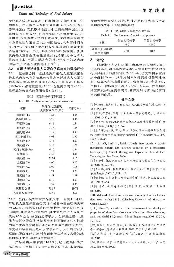 Study on Simulation of Roast Chicken by High-humidity Extrusion of Fibrous Soy Protein