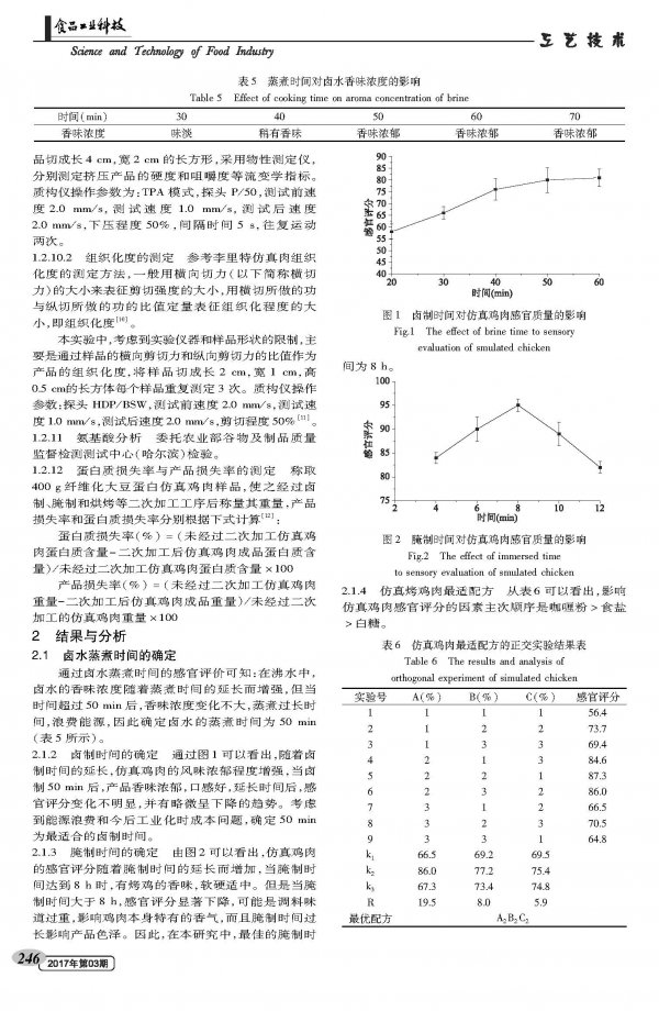 Study on Simulation of Roast Chicken by High-humidity Extrusion of Fibrous Soy Protein