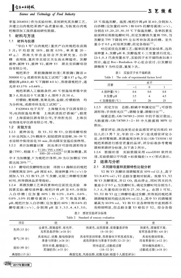 Effect of Response Surface Optimization Process on Fermentation of White Meat and Fruit Wine and Establishment of Quality Standards for Fruit Wine