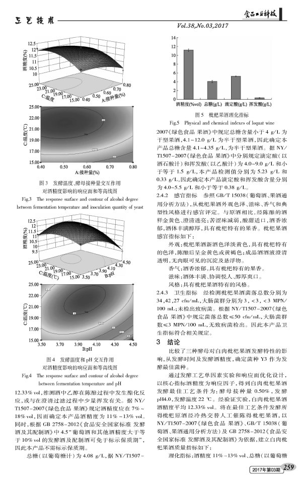 Effect of Response Surface Optimization Process on Fermentation of White Meat and Fruit Wine and Establishment of Quality Standards for Fruit Wine