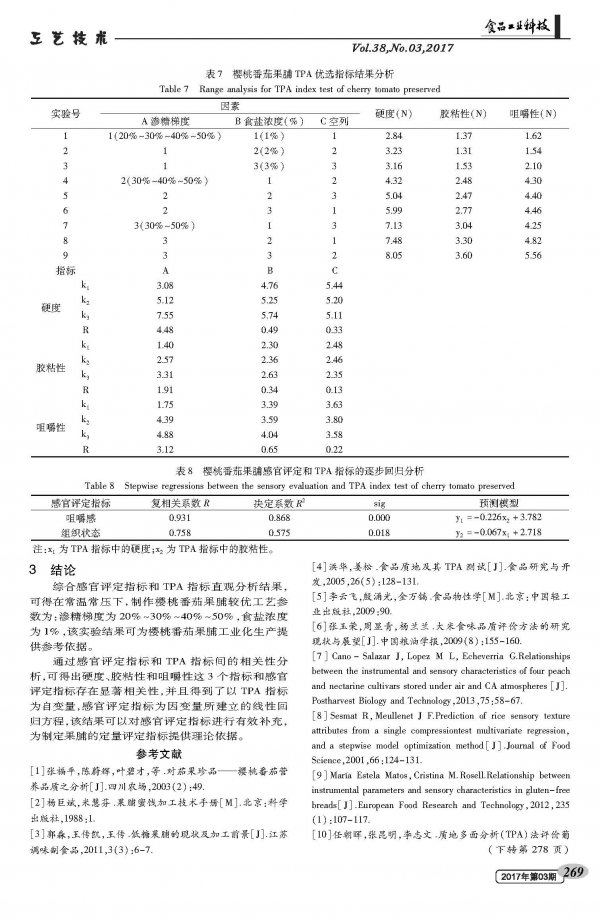 Study on Sugar Infiltration Process and Quality Evaluation of Low-sugar Cherry Tomato Fruit