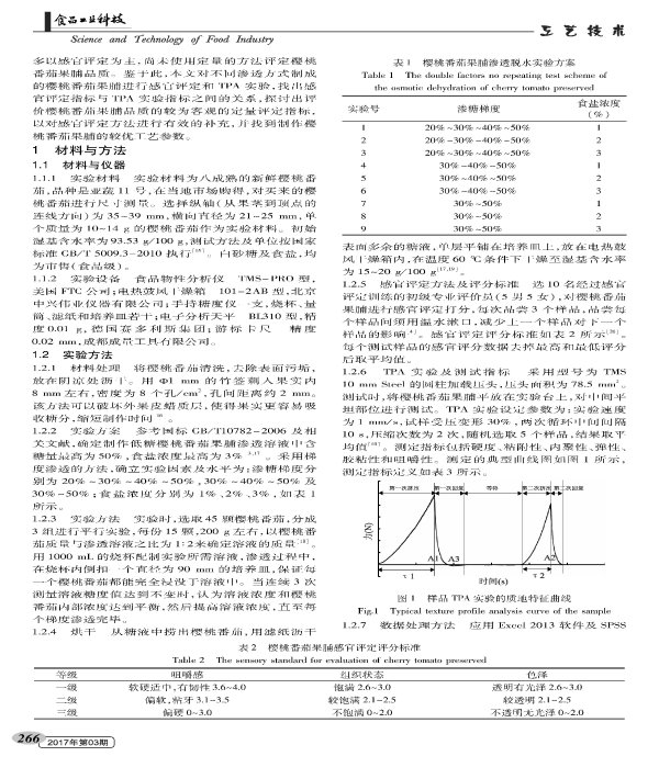 Study on Sugar Infiltration Process and Quality Evaluation of Low-sugar Cherry Tomato Fruit