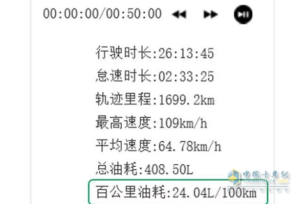 Xi'an Cummins SC-Cloud Shankang cloud remote intelligent service system display data