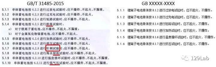Battery Testing Changes