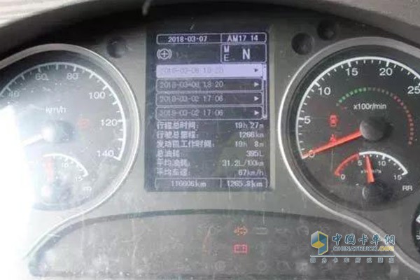 The fuel efficiency index of the Dongfeng Cummins ISZ engine on the dashboard