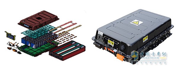 High-density battery