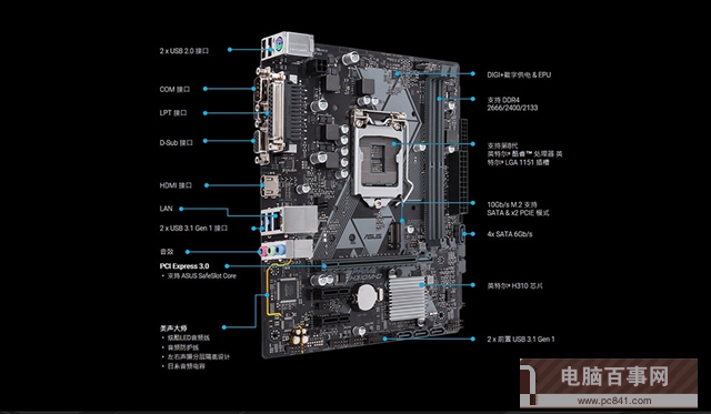 Pentium G5400 with what motherboard Pentium G5400 motherboard with parameters and parameters