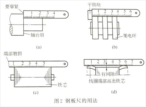 Steel Ruler Measuring Tool