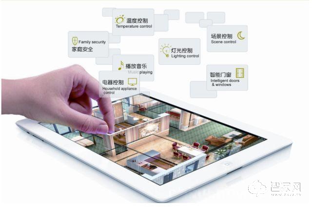 æ™ºèƒ½å®¶å±…å¸‚åœºäº‰å¤ºæˆ˜ç¡çƒŸå¼¥æ¼«ï¼Œæƒ³çªå›´è¿˜å¾—é è¿™4å¤§æ”»ç•¥