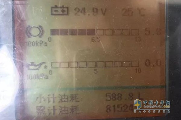 Master Zhao's Dongfeng Tianlong Qihang Edition 450 Fuel Consumption Meter