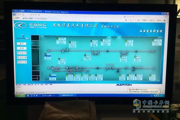 Hanma Engine Production Workshop Introduces Advanced Regional Temperature and Humidity Monitoring System