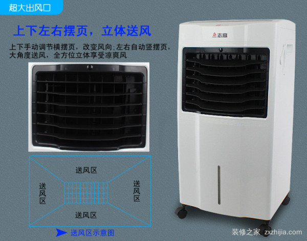 å¿—é«˜ç©ºè°ƒæ‰‡æ€Žä¹ˆæ ·